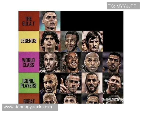 美国足球队历届球星表现评选与历史地位排名分析